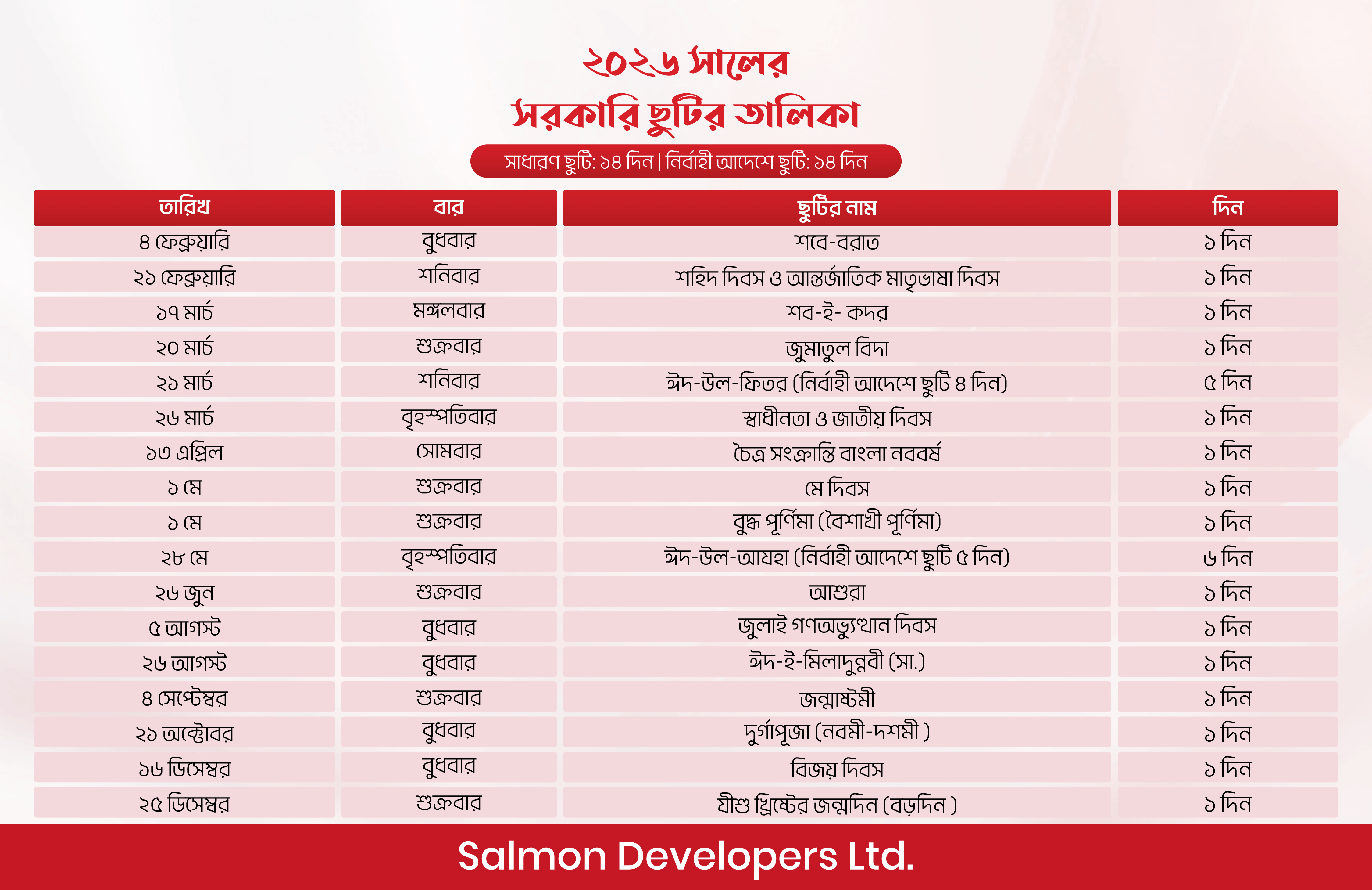 ২০২৬ সালের সরকারি ছুটির সম্পূর্ণ তালিকা