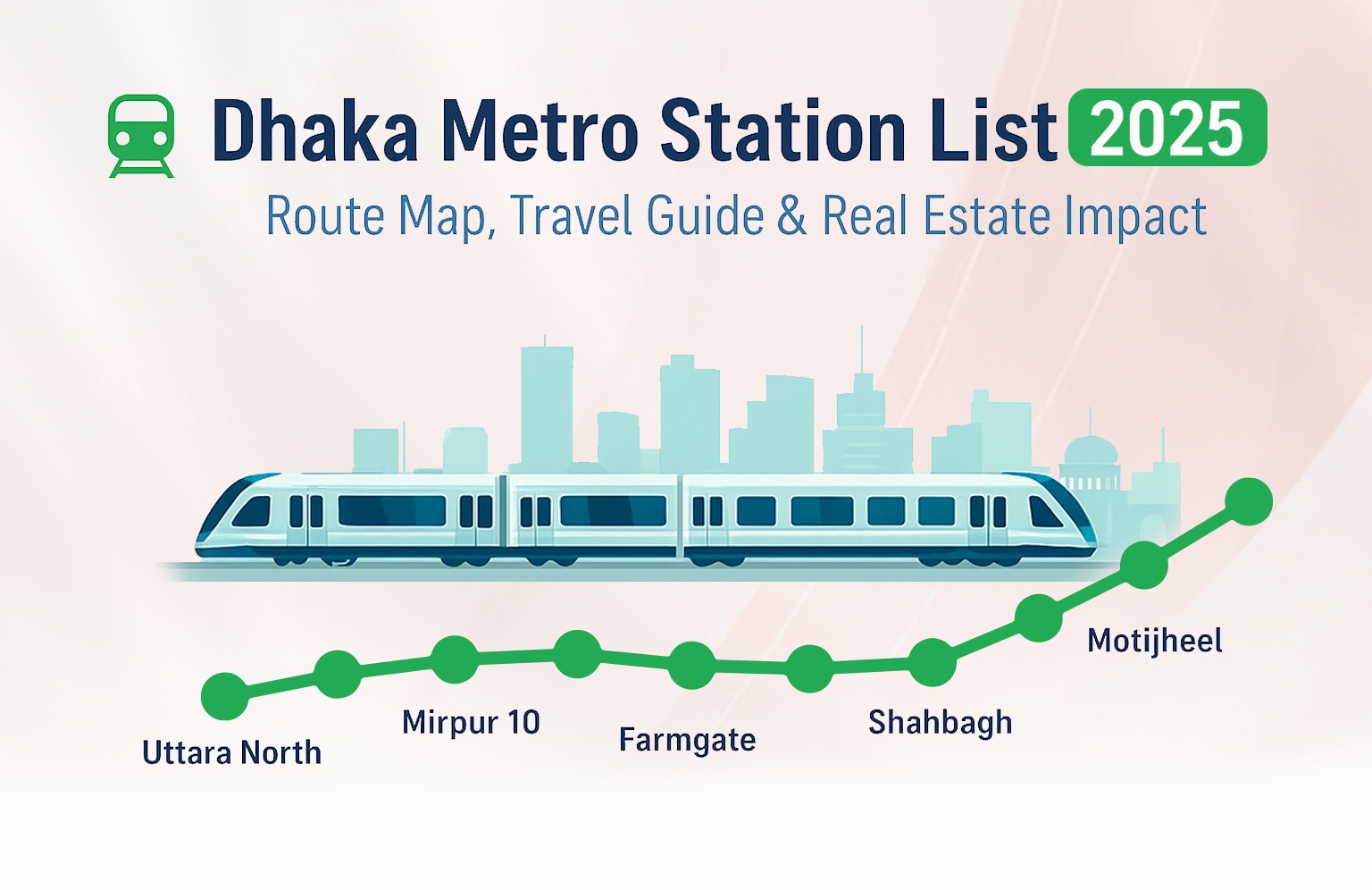 Dhaka Metro Station List 2025 | Route Map, Travel Guide & Real Estate Impact